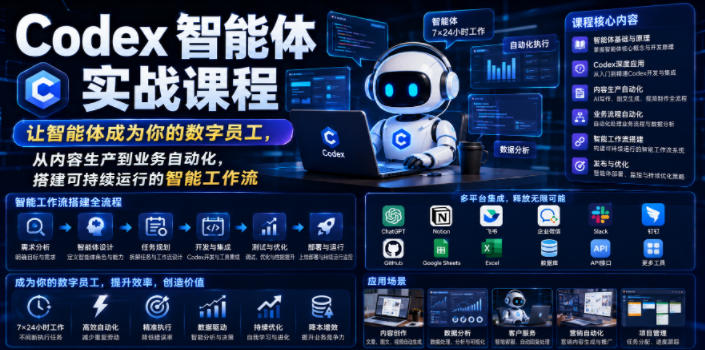 Codex智能体实战课程，让智能体成为你的数字员工，从内容生产到业务自动化，搭建可持续运行的智能工作流-副业网