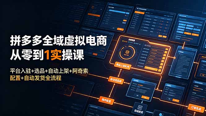 拼多多全域虚拟电商从零到1实操课：平台入驻+选品+自动上架+阿奇索配置+自动发货全流程-副业网