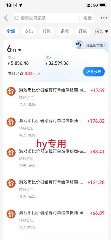 图片[2]-低成本网游挂G项目，单号保底日入100左右，可矩阵放大，合法合规【揭秘】-副业网