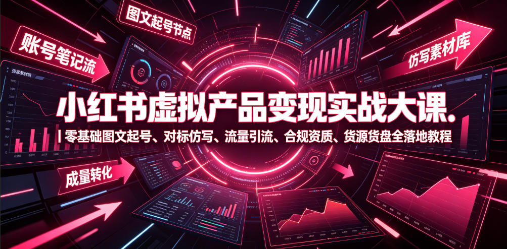 小红书虚拟产品变现实战大课|零基础图文起号、对标仿写、流量引流、合规资质、货源货盘全落地教程-副业网