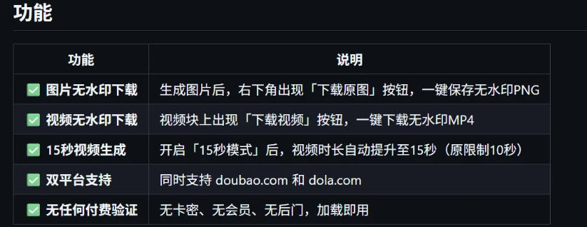图片[3]-豆包生成15秒视频——浏览器插件，开源免费，纯净无验证，无需任何激活码-副业网
