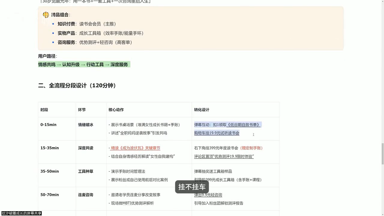 图片[2]-纹汐·直播话术留人变现训练营-副业网