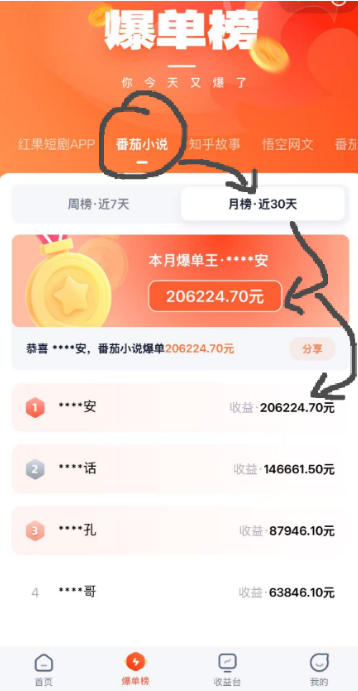 图片[6]-AI漫画变现教学：不用手写提示词，自动生成脚本文案，一份伙伴计划万播5-10米，一条爆款推文收益上W-副业网