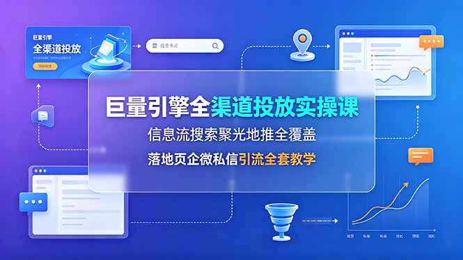巨量引擎全渠道投放实操课，信息流搜索聚光地推全覆盖，落地页企微私信引流全套教学-副业网