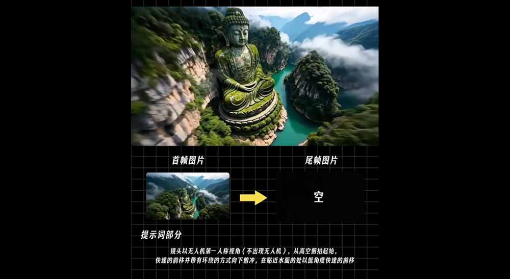 图片[2]-AI漫剧推广变现营，零成本拿下番茄小说官方授权，AI一键生成剧本分镜批量做爆款推文视频-副业网