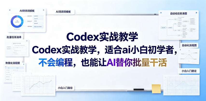 Codex实战教学,适合ai小白初学者,不会编程,也能让AI替你批量干活-副业网