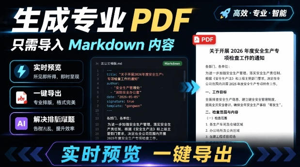 只需导入Markdown内容,实时预览一键导出专业PDF!轻松解决AI生成内容排版问题Presto-副业网