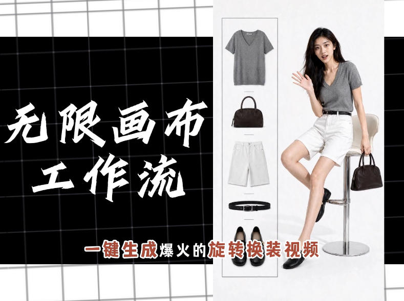 无限画布工作流，一键制作爆火的旋转换装视频，操作简单，零基础也能学会-副业网