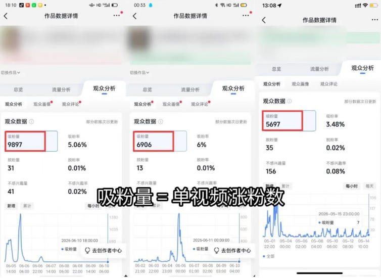 图片[2]-苗子起号涨粉实战变现训练营，多类目零基础爆款起号、精准起号节奏、新手稳涨粉可落地变现全课-副业网