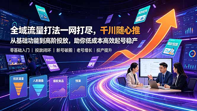 全域流量打法一网打尽，千川随心推从基础功能到高阶投放，助你低成本高效起号稳产-副业网