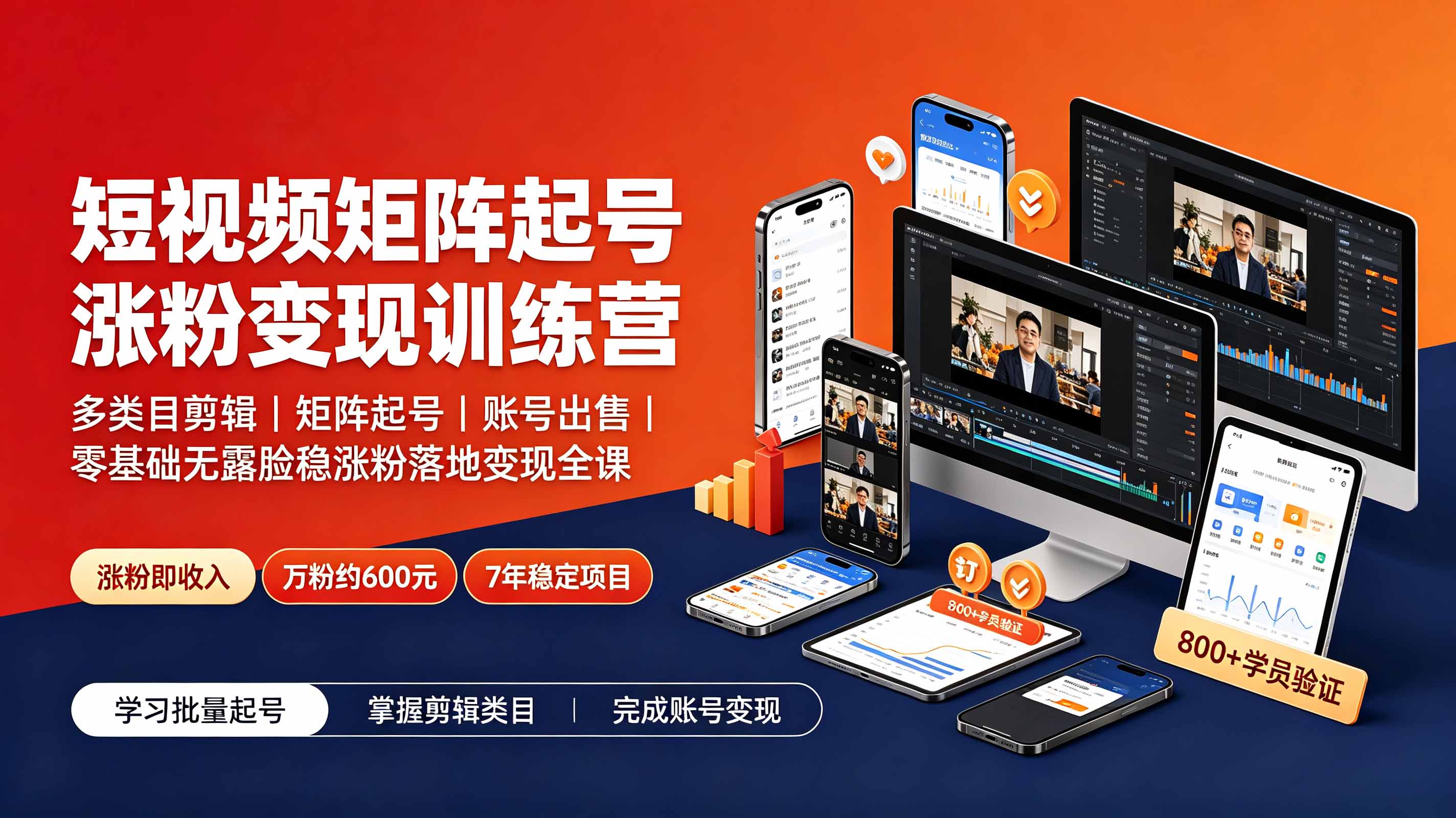 图片[1]-短视频矩阵起号涨粉变现训练营｜多类目剪辑·矩阵起号·账号出售，零基础无露脸稳涨粉落地变现全课-副业网