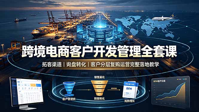 跨境电商客户开发管理全套课·拓客渠道｜询盘转化｜客户分层复购运营完整落地教学-副业网
