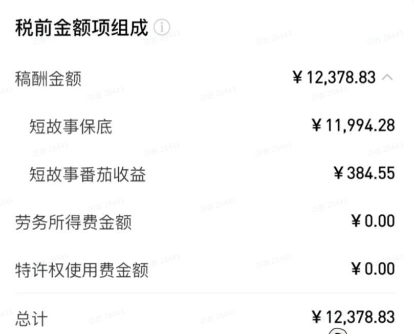 图片[2]-AI小说短故事项目，大佬亲测月入1-3W，零基础教你用AI批量产出优质短故事，实现一稿多吃多渠道变现(更新0710)-副业网