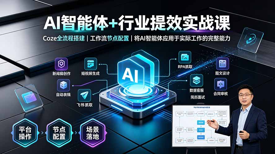 AI智能体+行业提效实战课·Coze全流程搭建|工作流节点配置|将AI智能体应用于实际工作的完整能力-副业网