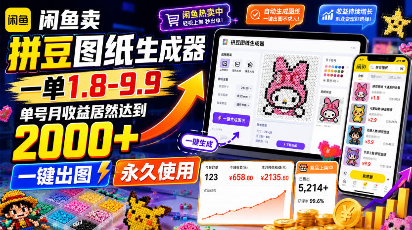 闲鱼卖拼豆图纸生成器，一单1.8-9.9，单号月收益居然达到2000+一键出图永久使用-副业网