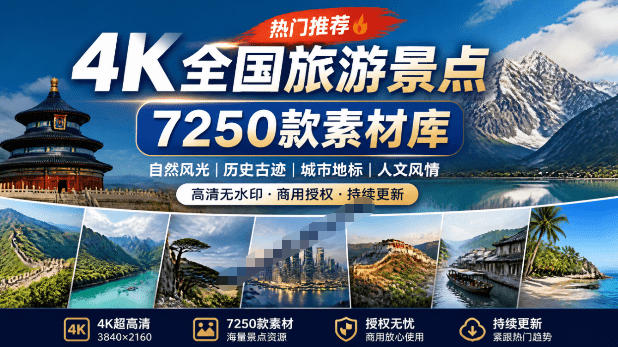 热门全国旅游风景素材!4K全国旅游景点素材库,7250款素材,旅行达人城市航拍风景风光高清短视频-副业网