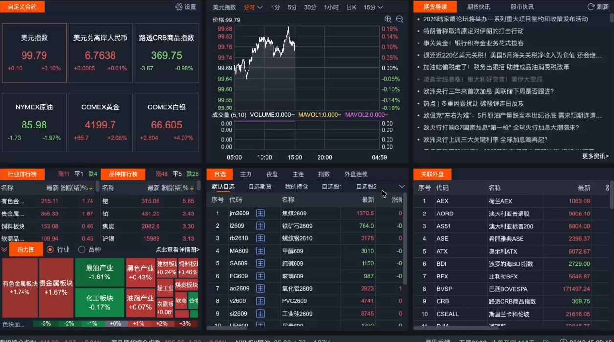 图片[2]-2026期货短线实战课(更新7月)-副业网