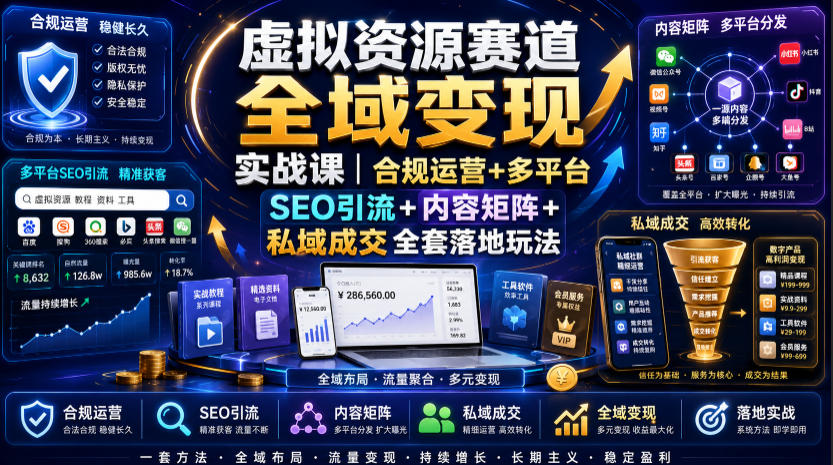 虚拟资源赛道全域变现实战课|合规运营+多平台SEO引流+内容矩阵+私域成交全套落地玩法-副业网