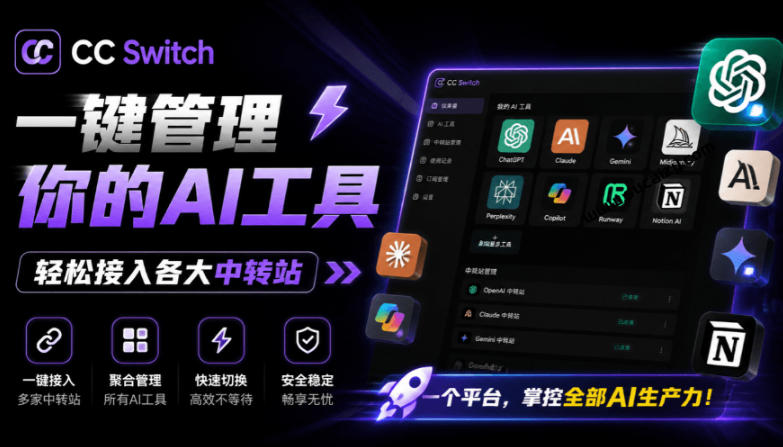 一键给Chatgpt、Codex、Claude接入地第三方中转站,CC Switch统一管理你的AI编程工具工作流-副业网