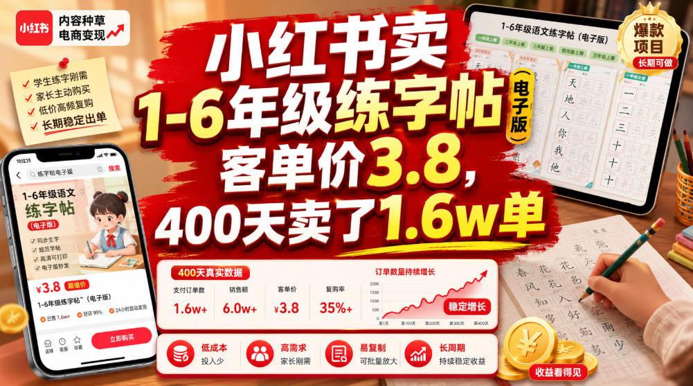 小红书卖1-6年级练字帖(电子版),客单价3.8,400天卖了1.6w单-副业网