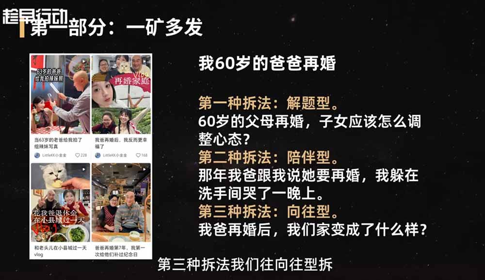 图片[2]-2026小红书爆款实战营：15天系统特训｜精准账号定位｜黄金内容结构｜成套素材公式落地教程-副业网