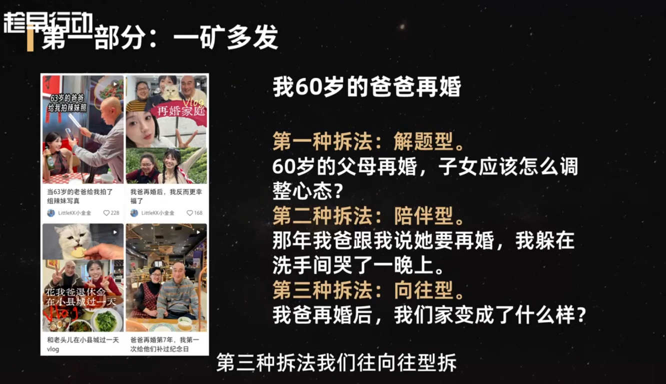 图片[2]-金金老师·小红书实战营-副业网