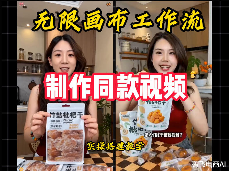 无限画布工作流一键复刻爆款带货视频,实操搭建,操作简单-副业网