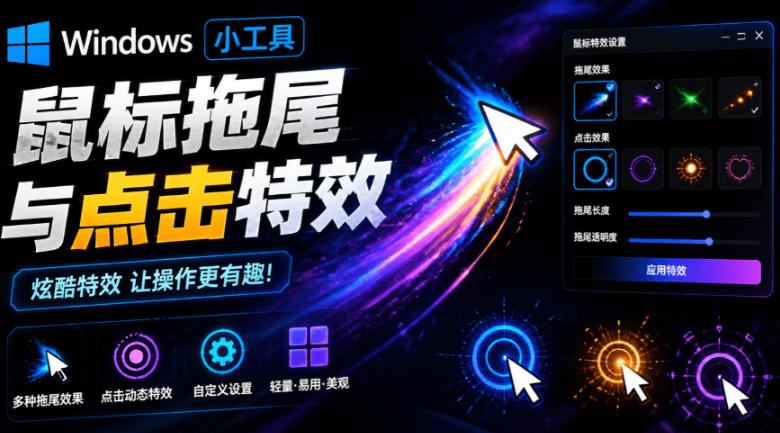 Windows特效小工具!一键给你的鼠标添加拖尾与点击动态特效,吾爱出品,免费使用Mouse Trail-副业网