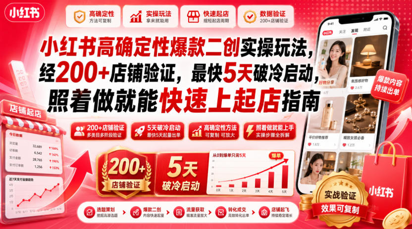 小红书高确定性爆款二创实操玩法,经200+店铺验证,最快5天破冷启动,照着做就能快速上起店指南-副业网