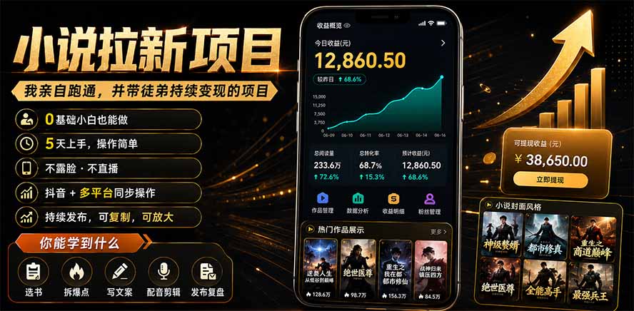 抖音及多平台小说拉新项目:我亲自跑通并持续带徒弟实操|0基础小白5天上手快速变现-副业网