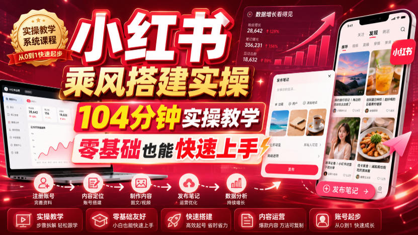 小红书乘风搭建实操,104分钟实操教学,零基础也能快速上手-副业网