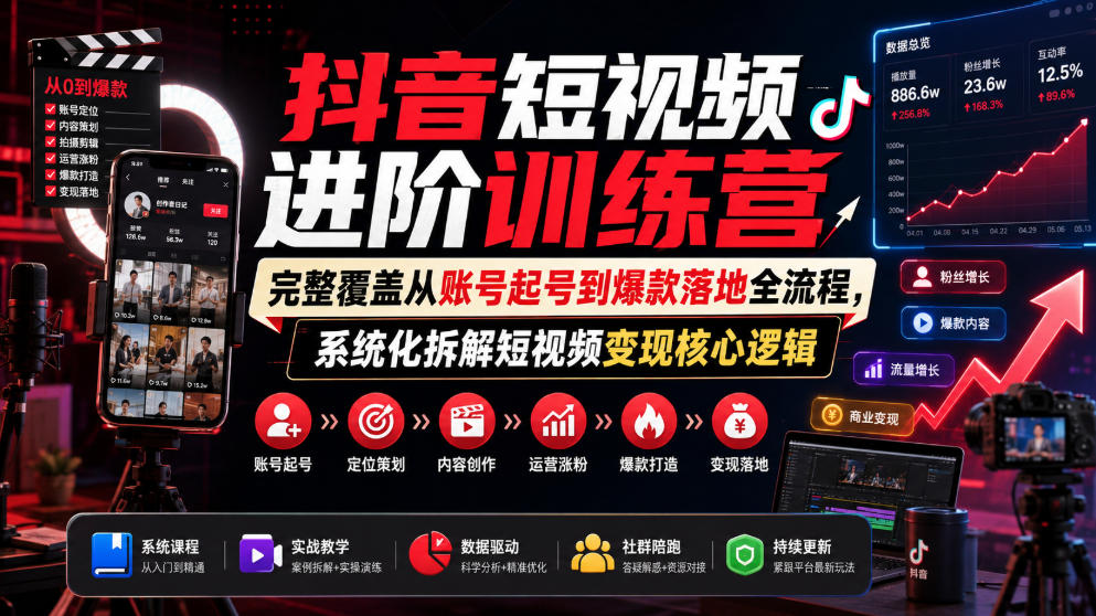抖音短视频进阶训练营,完整覆盖从账号起号到爆款落地全流程,系统化拆解短视频变现核心逻辑-副业网