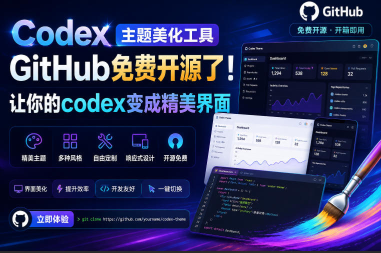 Codex主题美化工具，GitHub免费开源了！让你的codex变成精美界面-副业网