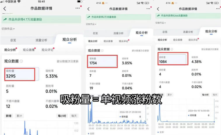 图片[3]-苗子起号涨粉实战变现训练营，多类目零基础爆款起号、精准起号节奏、新手稳涨粉可落地变现全课(更新0719)-副业网