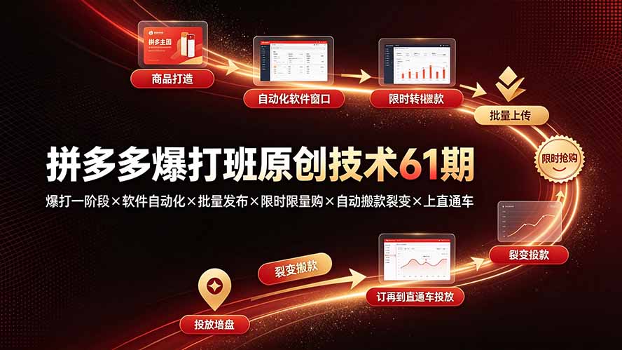 拼多多爆打班原创技术61期：爆打一阶段×软件自动化×批量发布×限时限量购×自动搬款裂变×上直通车-副业网