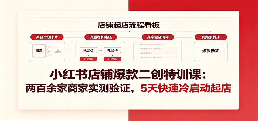 小红书店铺爆款二创特训课:两百余家商家实测验证,5天快速冷启动起店-副业网