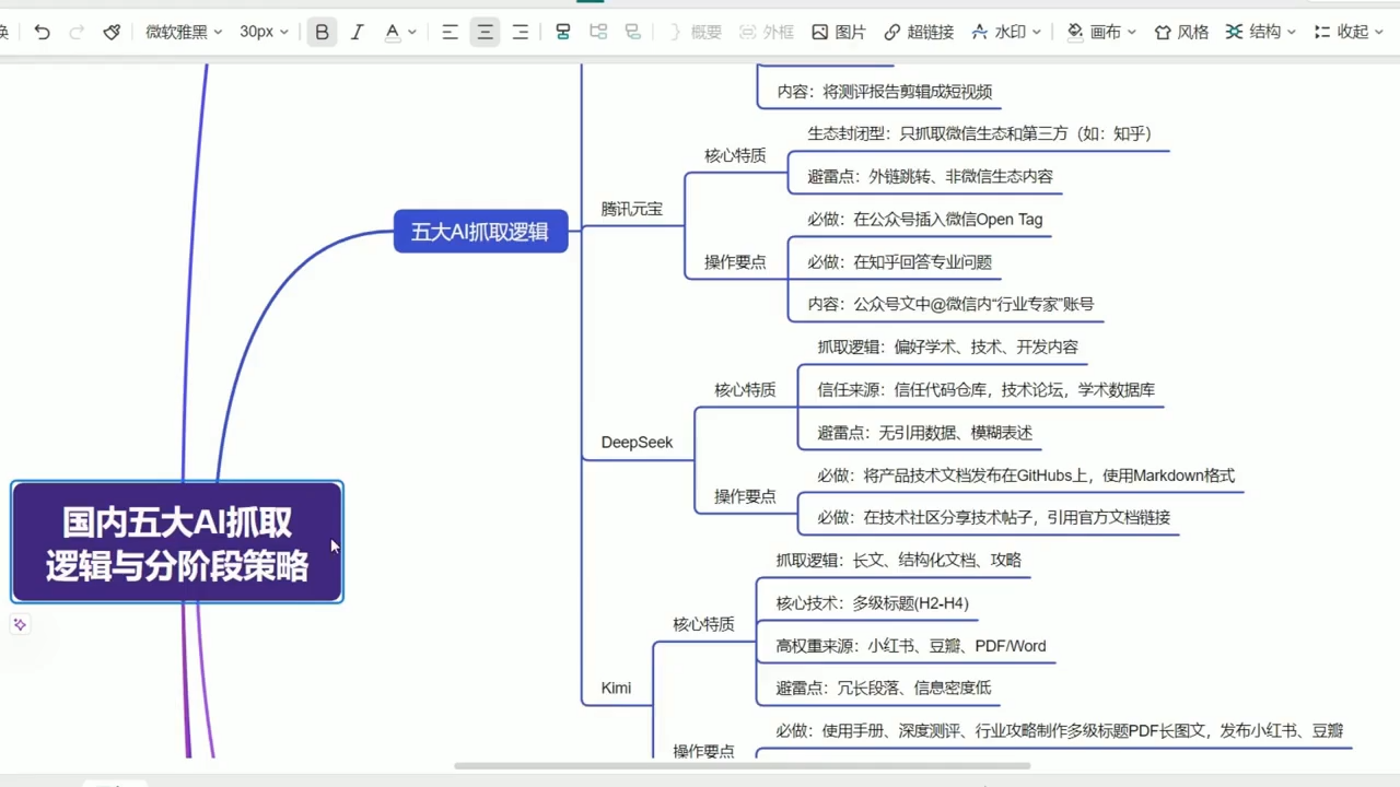 图片[2]-陆老师·GEO生成引擎优化实战课-副业网