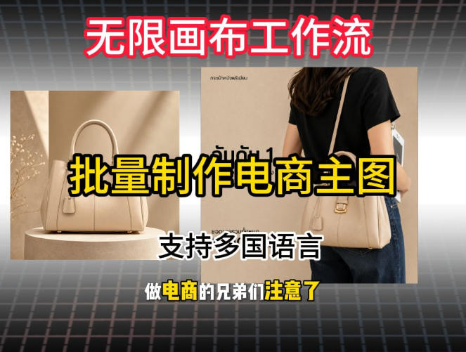 批量复刻电商爆款主图工作流搭建教学,批量下载,支持多国语言,不管是国内电商还是跨境店群都能用-副业网