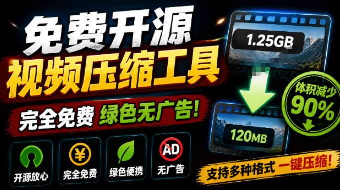 Github开源视频压缩瘦身工具,轻松压缩90%,并保持画质清晰,完全免费绿色无广告!VideoSlim-副业网