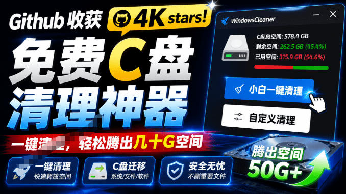 Github收获4K stars!免费C盘清理神器,轻松腾出几十G空间,支持C盘迁移Windows Cleaner-副业网