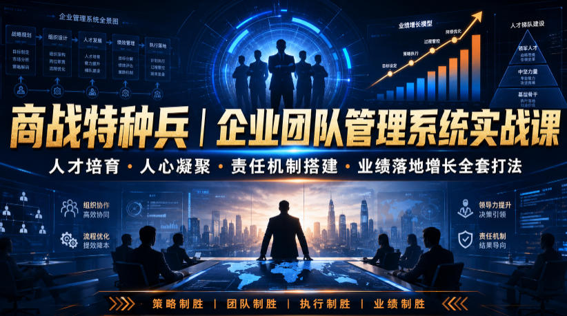 商战特种兵|企业团队管理系统实战课人才培育・人心凝聚・责任机制搭建・业绩落地增长全套打法-副业网