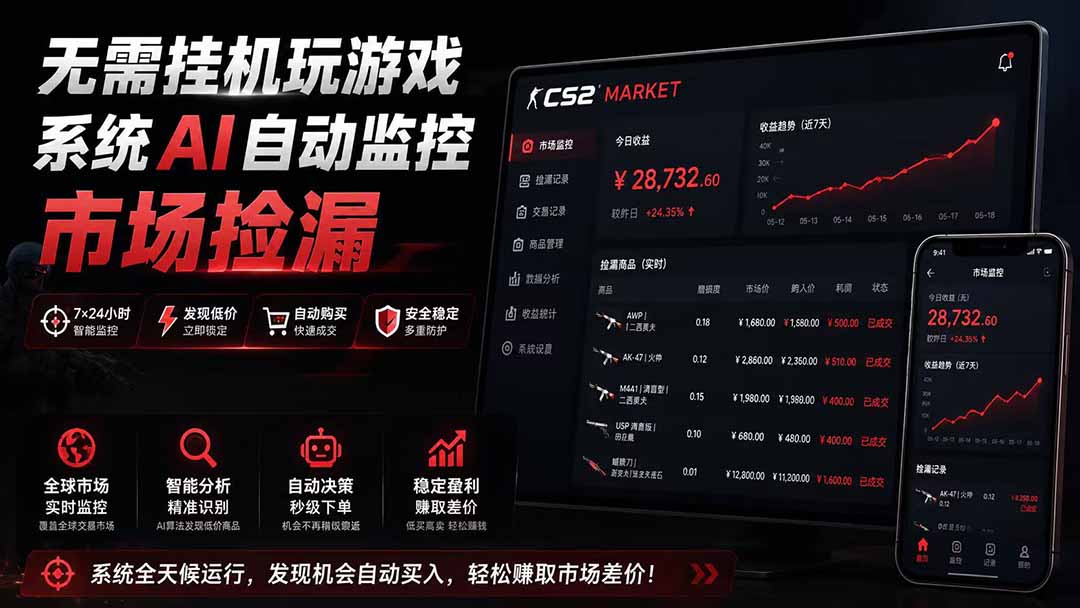 系统AI自动监控市场捡漏，不用玩游戏|只需要一部手机|支持任何形式数据验证-副业网