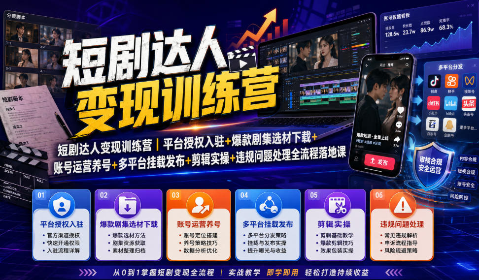 短剧达人变现训练营｜平台授权入驻+爆款剧集选材下载+账号运营养号+多平台挂载发布+剪辑实操+违规问题处理全流程落地课-副业网