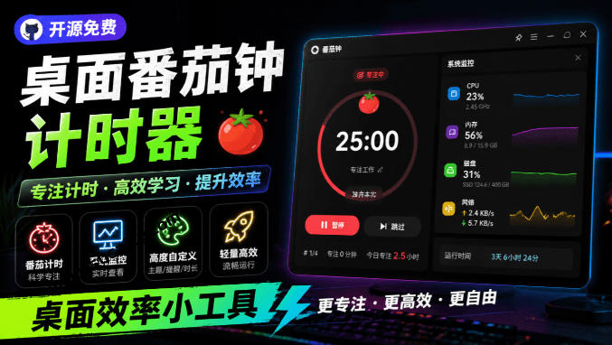 仅1.16MB，开源极简的桌面时钟、番茄钟计时器，还支持系统监控显示，桌面效率小工具Catime-副业网