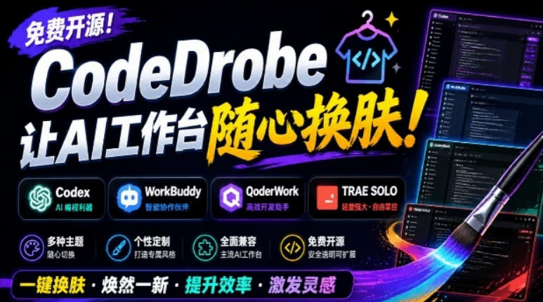 免费开源的CodeDrobe，让AI工作台随心换肤，支持Codex、WorkBuddy等，免费且本地运行！-副业网