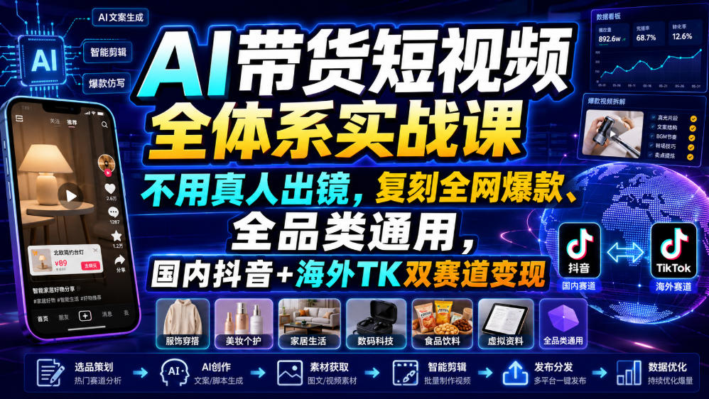 AI带货短视频全体系实战课，不用真人出镜，复刻全网爆款、全品类通用，国内抖音+海外TK双赛道变现-副业网