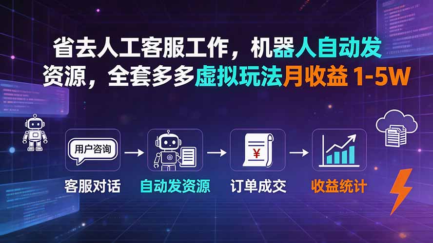 省去人工客服工作，机器人自动发资源，全套多多虚拟玩法月收益 1-5W-副业网