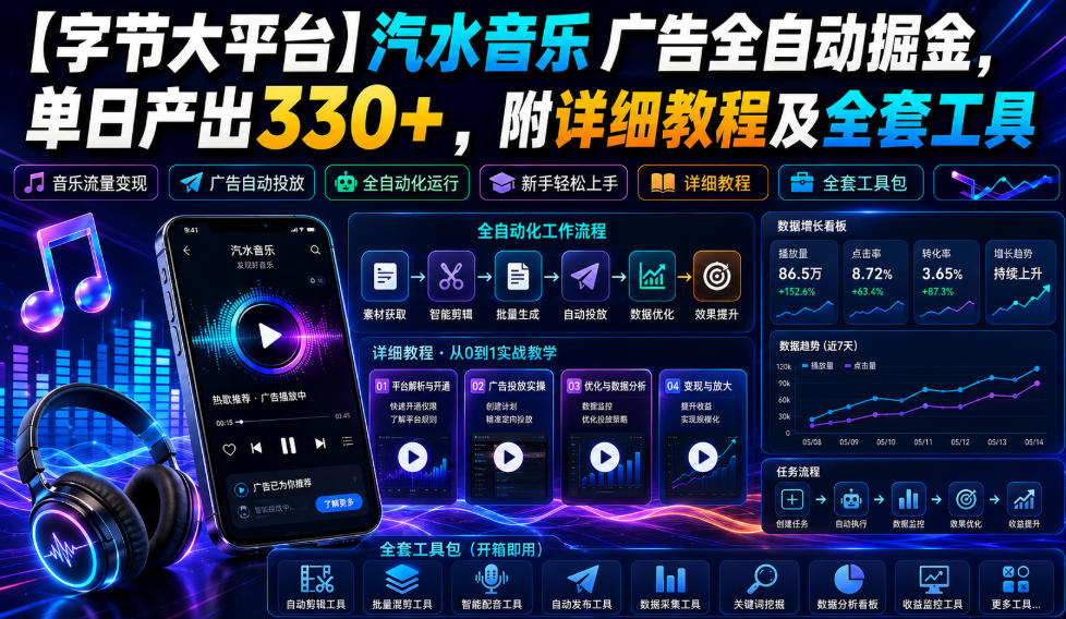 【字节大平台】汽水音乐广告全自动掘金,单日产出330+,附详细教程及全套工具【揭秘】-副业网