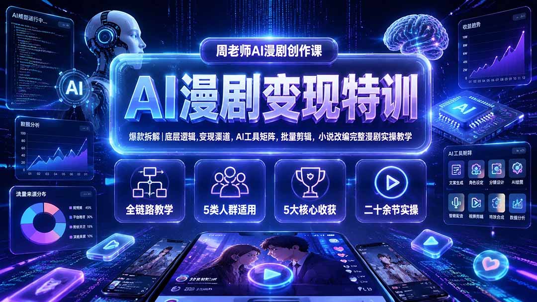图片[2]-AI漫剧变现特训★爆款拆解｜底层逻辑，变现渠道，AI工具矩阵，批量剪辑，小说改编完整漫剧实操教学-副业网