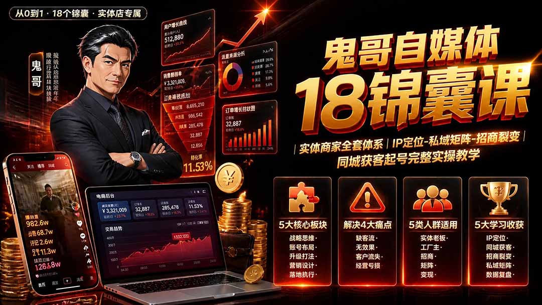 鬼哥自媒体18锦囊课|实体商家全套体系|IP 定位-私域矩阵-招商裂变|同城获客起号完整实操教学-副业网